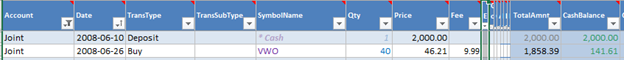 TrackCash setting in Config table