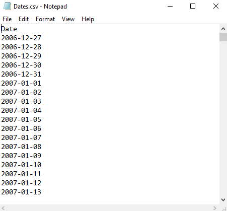 Dates.csv example