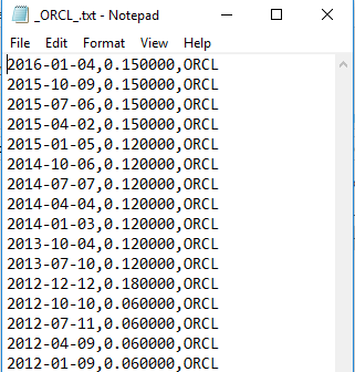 Dividends folder example